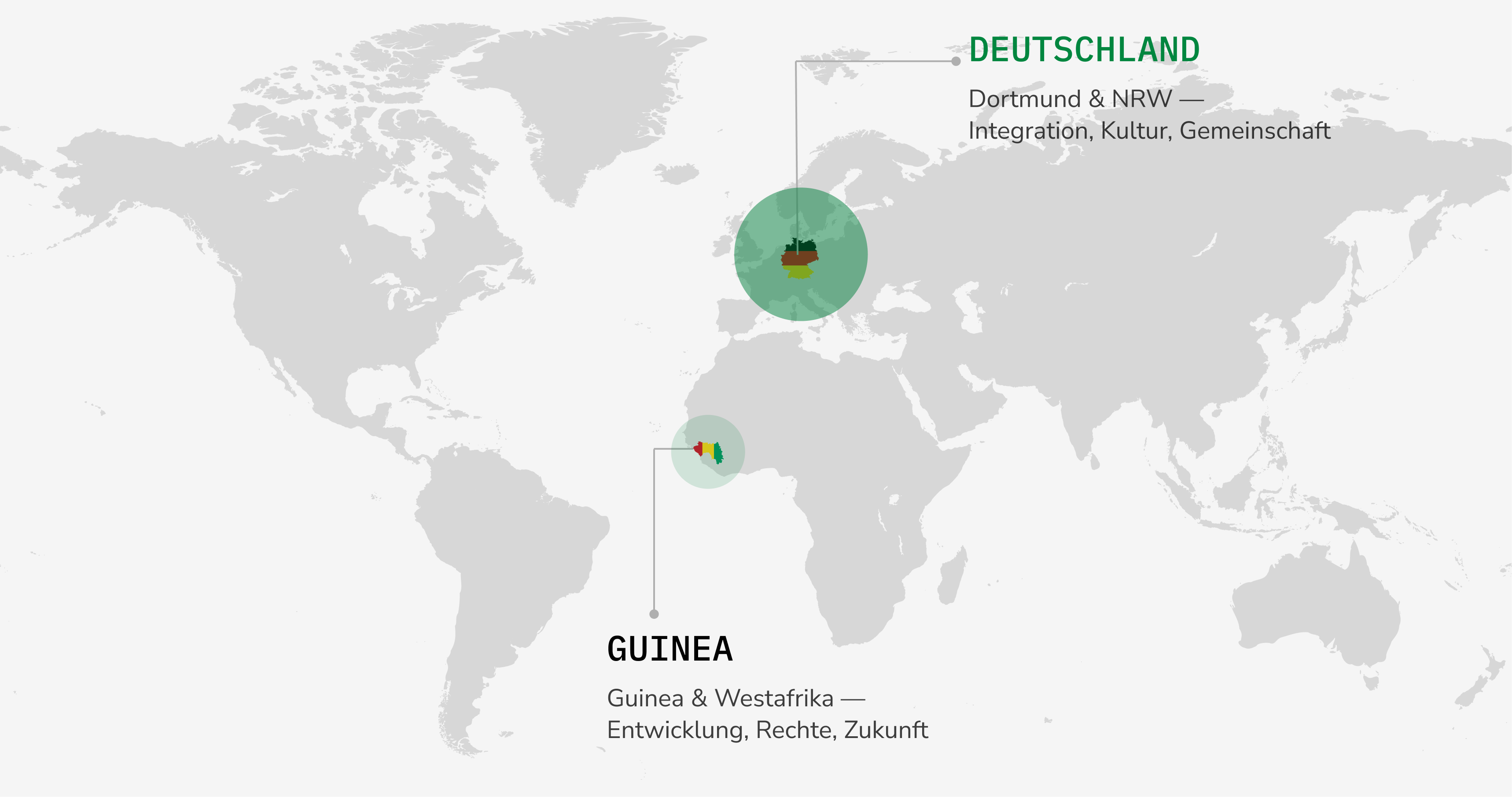 Karte mit Verbindung zwischen Deutschland und Guinea